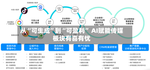 从“可生成”到“可盈利” AI赋能传媒板块有喜有忧-第3张图片