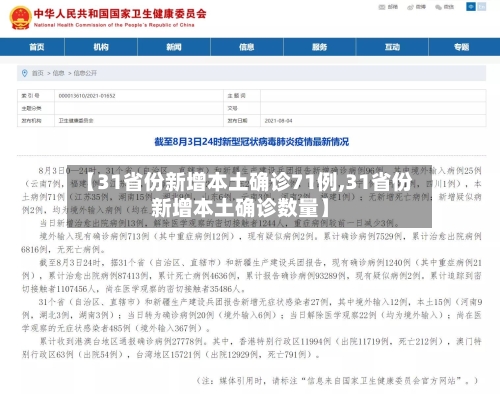 【31省份新增本土确诊71例,31省份新增本土确诊数量】