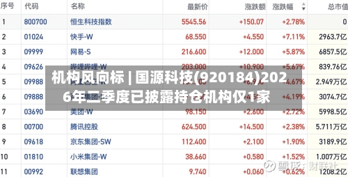 机构风向标 | 国源科技(920184)2026年二季度已披露持仓机构仅1家