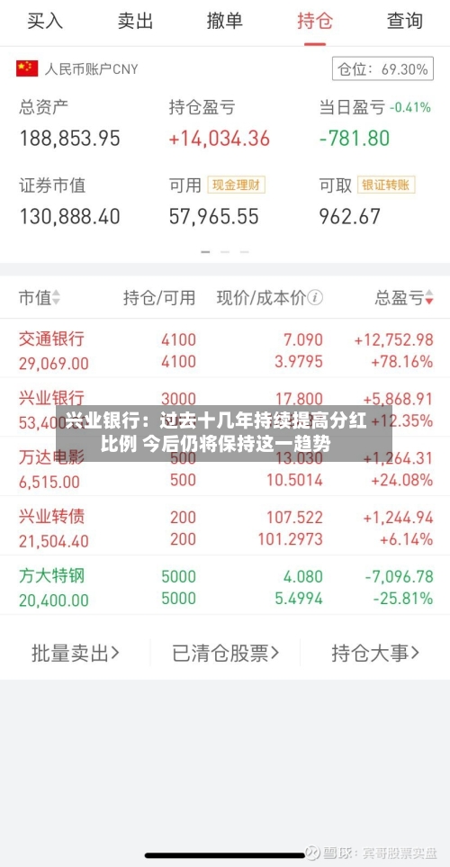 兴业银行:过去十几年持续提高分红比例 今后仍将保持这一趋势-第2张图片