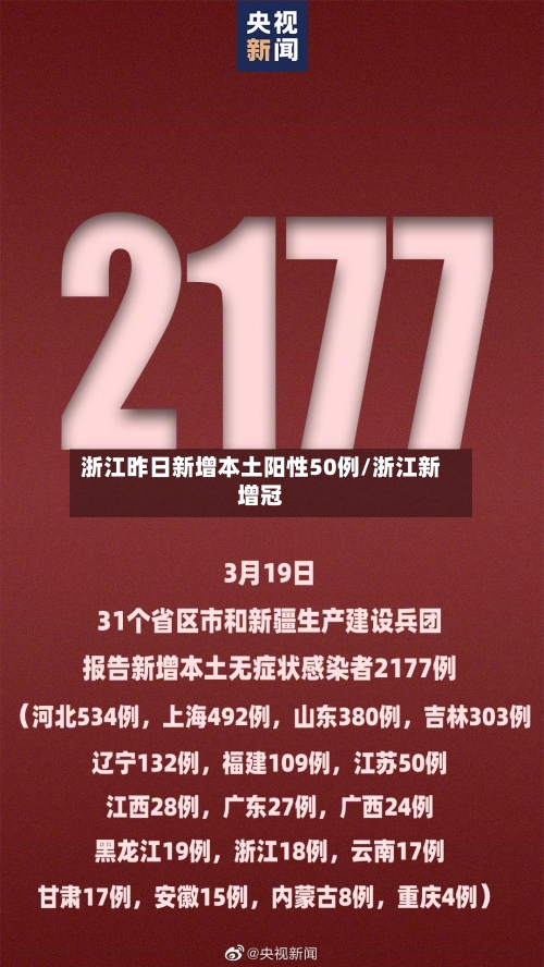 浙江昨日新增本土阳性50例/浙江新增冠