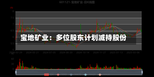 宝地矿业:多位股东计划减持股份-第2张图片