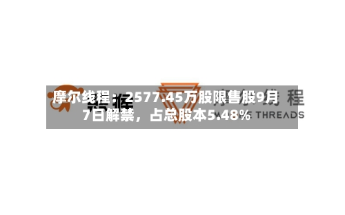 摩尔线程：2577.45万股限售股9月7日解禁，占总股本5.48%