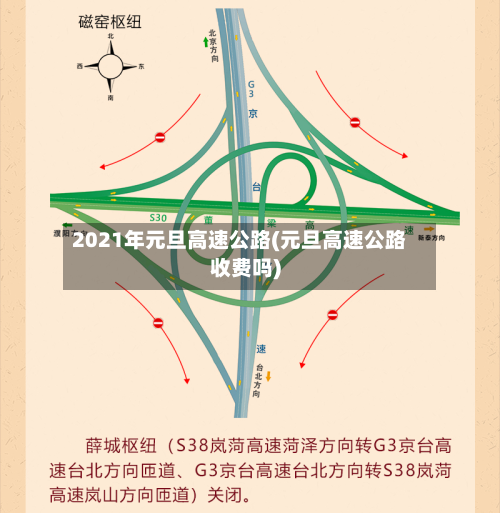 2021年元旦高速公路(元旦高速公路收费吗)-第2张图片