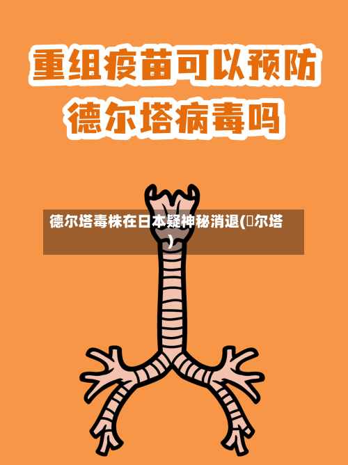 德尔塔毒株在日本疑神秘消退(徳尔塔)-第3张图片