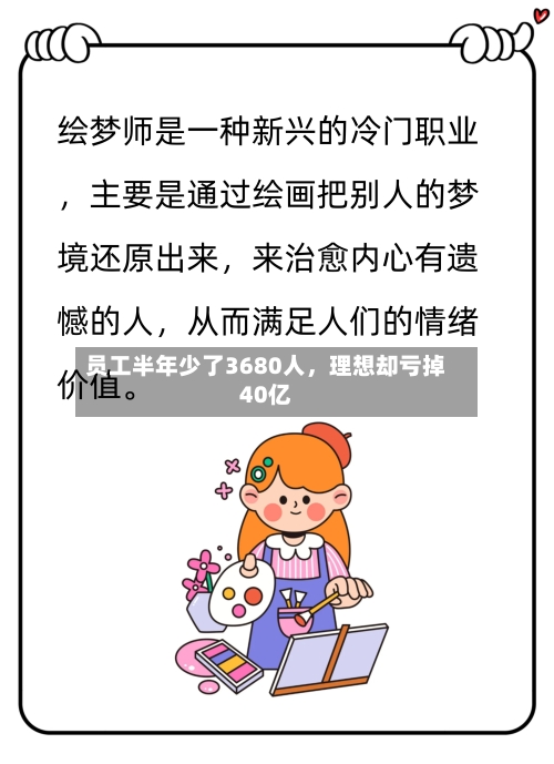 员工半年少了3680人	，理想却亏掉40亿-第2张图片