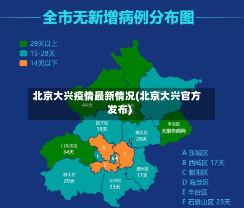 北京大兴疫情最新情况(北京大兴官方发布)