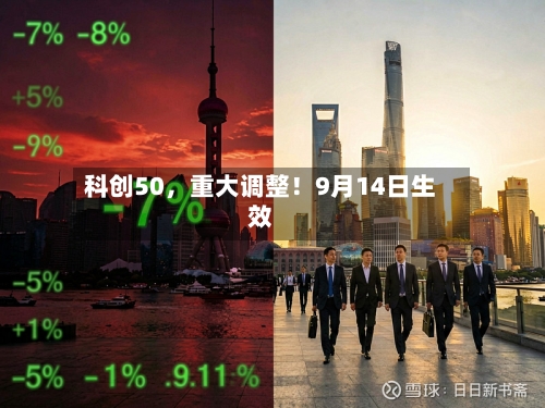 科创50，重大调整！9月14日生效-第3张图片