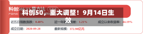 科创50	，重大调整！9月14日生效-第2张图片