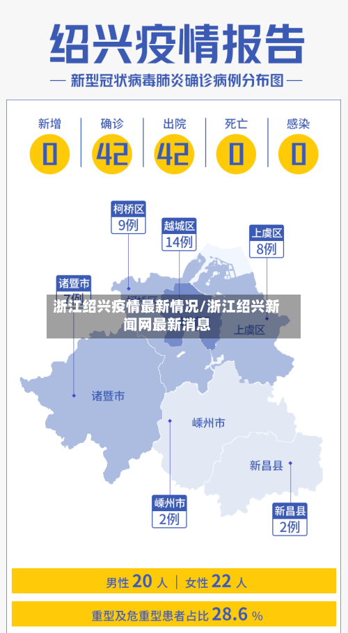 浙江绍兴疫情最新情况/浙江绍兴新闻网最新消息
