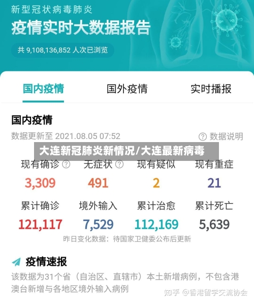 大连新冠肺炎新情况/大连最新病毒