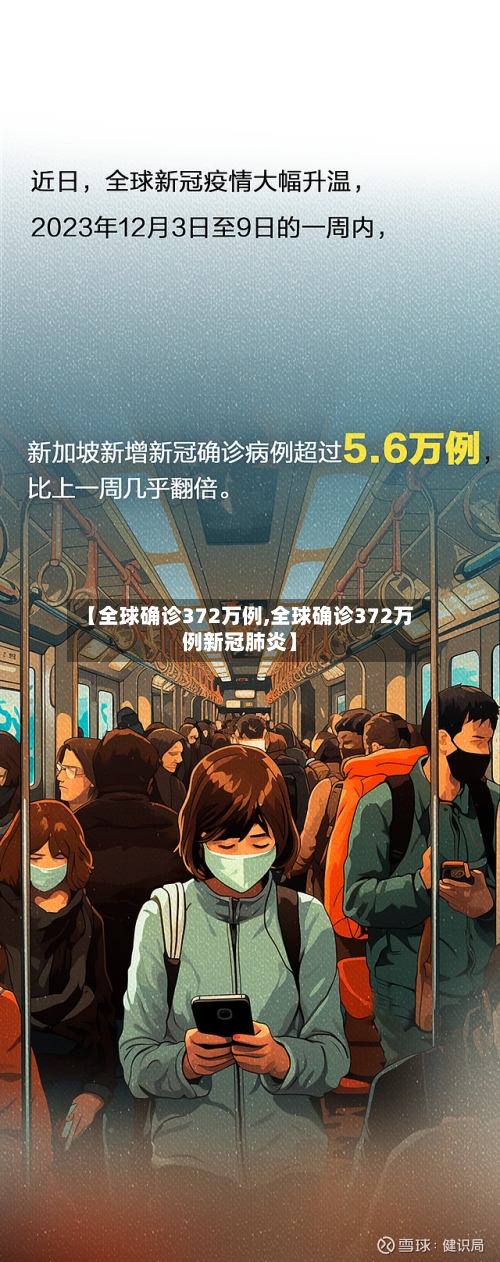 【全球确诊372万例,全球确诊372万例新冠肺炎】