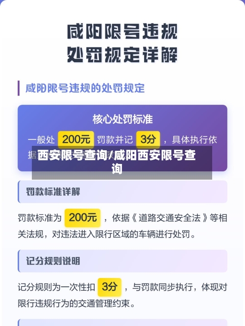 西安限号查询/咸阳西安限号查询