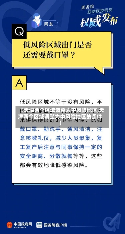 【天津两个区域调整为中风险地区,天津两个区域调整为中风险地区的条件】-第2张图片