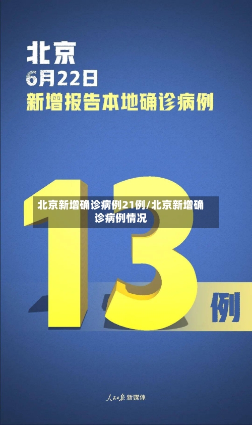 北京新增确诊病例21例/北京新增确诊病例情况-第2张图片