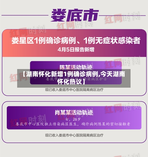 【湖南怀化新增1例确诊病例,今天湖南怀化热议】