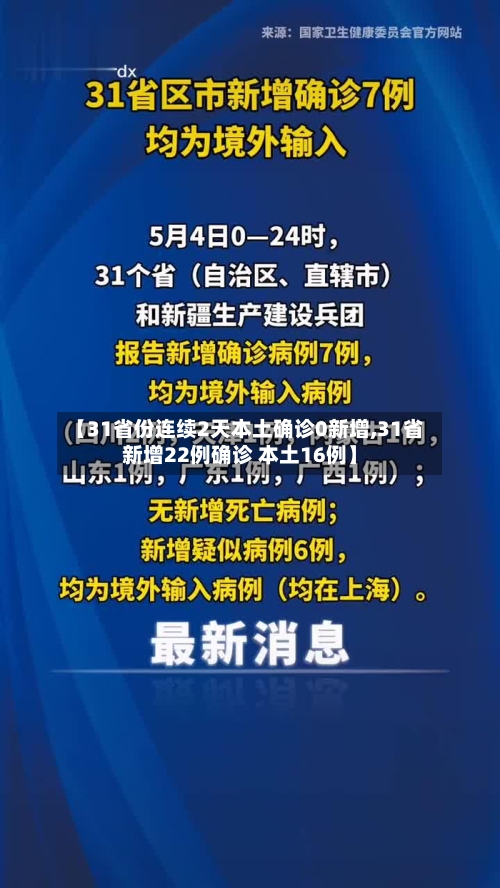 【31省份连续2天本土确诊0新增,31省新增22例确诊 本土16例】