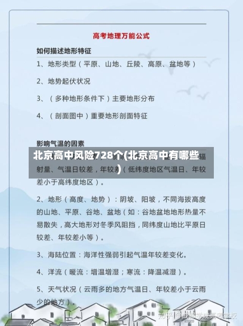 北京高中风险728个(北京高中有哪些)
