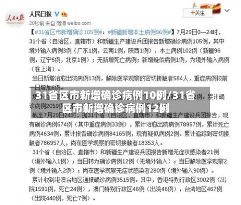 31省区市新增确诊病例10例/31省区市新增确诊病例12例-第2张图片