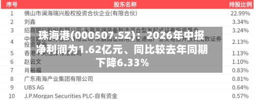 珠海港(000507.SZ)：2026年中报净利润为1.62亿元	、同比较去年同期下降6.33%-第2张图片