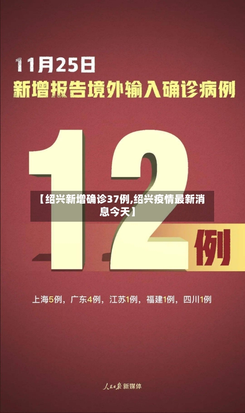 【绍兴新增确诊37例,绍兴疫情最新消息今天】-第2张图片