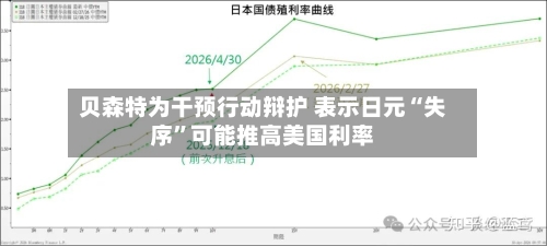 贝森特为干预行动辩护 表示日元“失序”可能推高美国利率-第2张图片