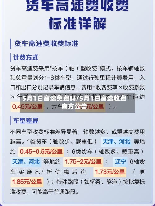 5月1日高速免费吗/5月1日高速收费官方公告-第1张图片