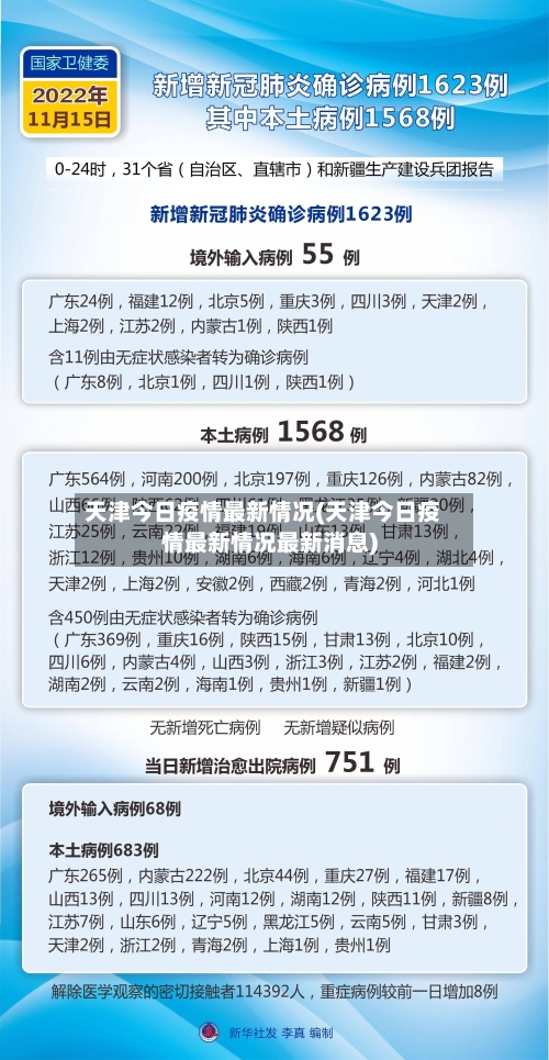 天津今日疫情最新情况(天津今日疫情最新情况最新消息)-第3张图片