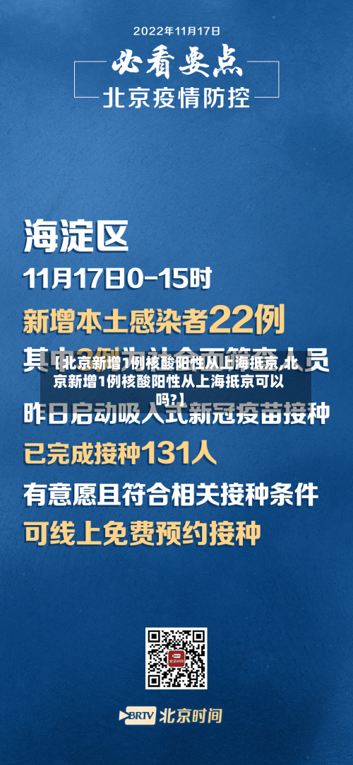 【北京新增1例核酸阳性从上海抵京,北京新增1例核酸阳性从上海抵京可以吗?】