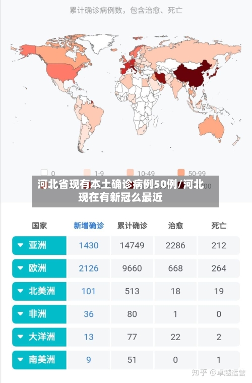 河北省现有本土确诊病例50例/河北现在有新冠么最近-第2张图片