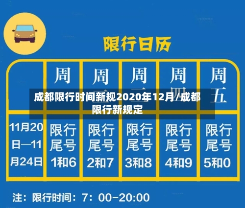 成都限行时间新规2020年12月/成都限行新规定-第3张图片