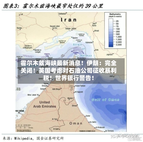 霍尔木兹海峡最新消息！伊朗：完全关闭！英国考虑对石油公司征收暴利税！世界银行警告！