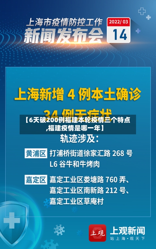 【6天破200例福建本轮疫情三个特点,福建疫情是哪一年】-第2张图片