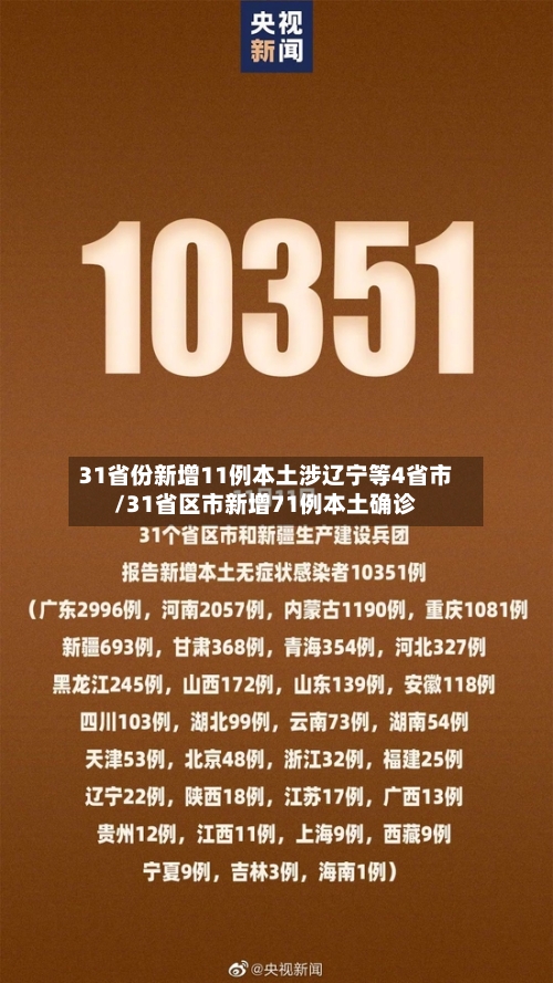 31省份新增11例本土涉辽宁等4省市/31省区市新增71例本土确诊