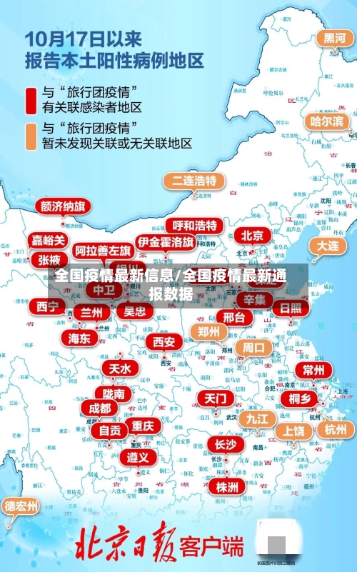 全国疫情最新信息/全国疫情最新通报数据-第3张图片