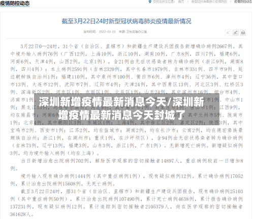 深圳新增疫情最新消息今天/深圳新增疫情最新消息今天封城了