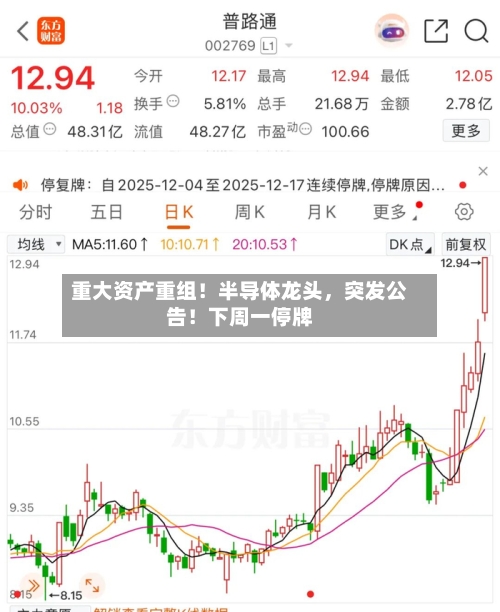 重大资产重组！半导体龙头，突发公告！下周一停牌-第2张图片