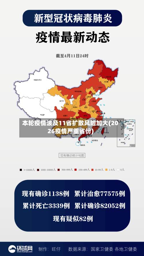 本轮疫情波及11省扩散风险加大(2026疫情严重省份)