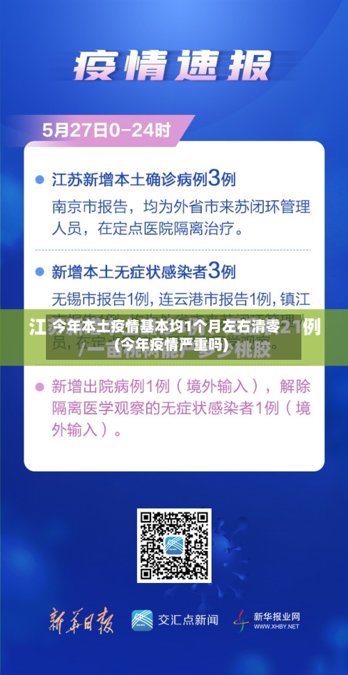 今年本土疫情基本均1个月左右清零(今年疫情严重吗)