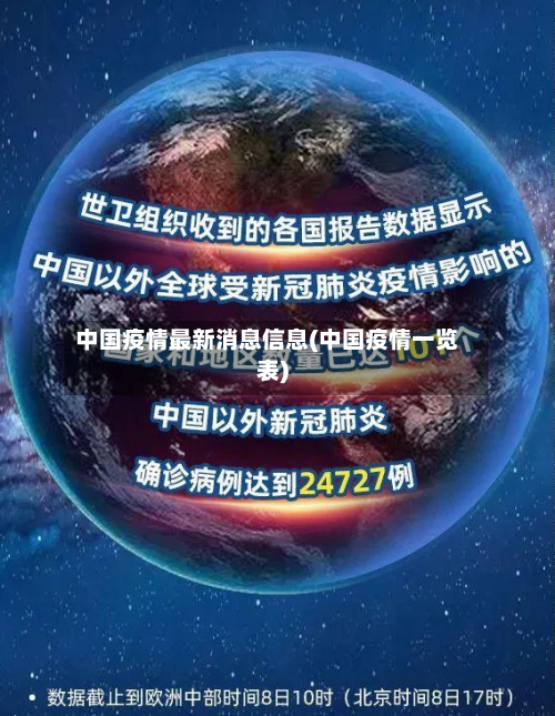 中国疫情最新消息信息(中国疫情一览表)
