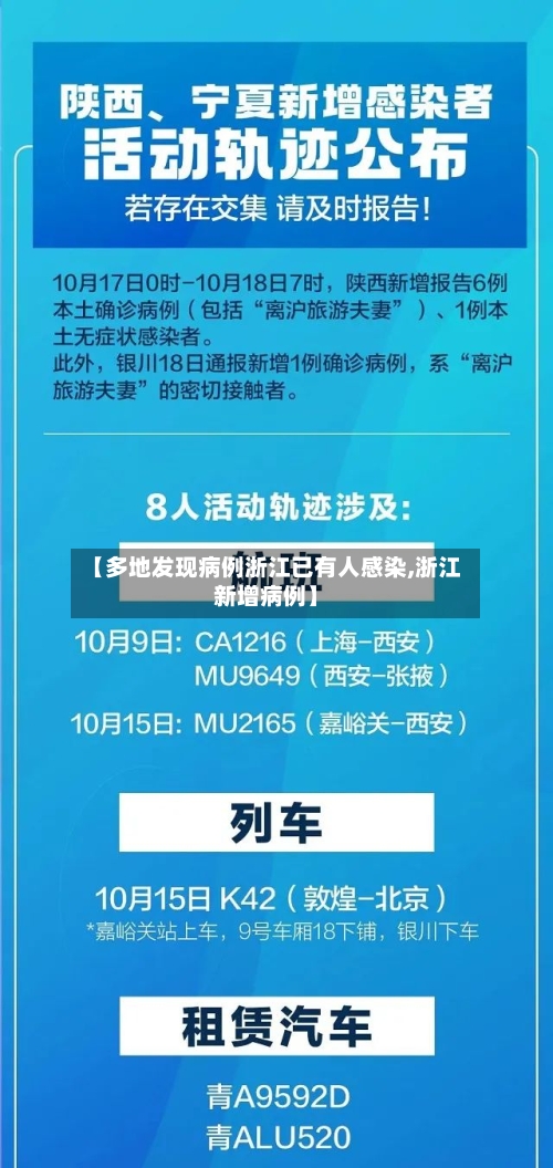 【多地发现病例浙江已有人感染,浙江新增病例】-第2张图片