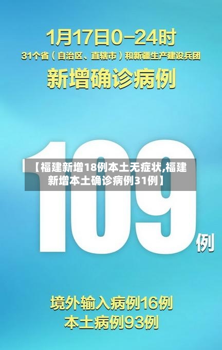 【福建新增18例本土无症状,福建新增本土确诊病例31例】-第2张图片