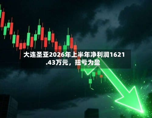 大连圣亚2026年上半年净利润1621.43万元，扭亏为盈-第3张图片