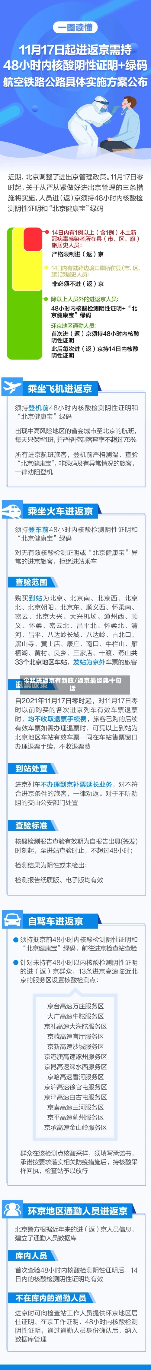 今起进返京有新政/返京最经典十句话