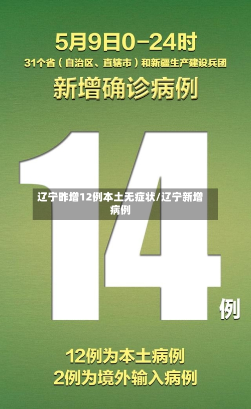辽宁昨增12例本土无症状/辽宁新增病例-第2张图片