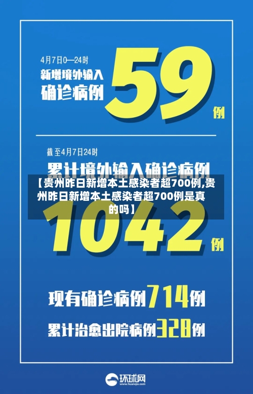 【贵州昨日新增本土感染者超700例,贵州昨日新增本土感染者超700例是真的吗】-第2张图片