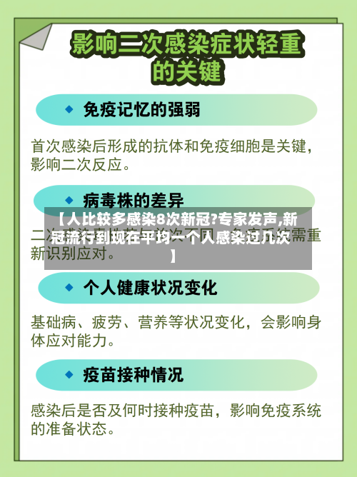 【人比较多感染8次新冠?专家发声,新冠流行到现在平均一个人感染过几次】