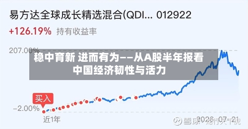 稳中育新 进而有为——从A股半年报看中国经济韧性与活力