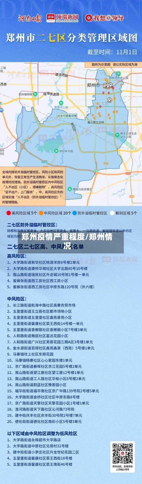 郑州疫情严重程度/郑州情况-第2张图片