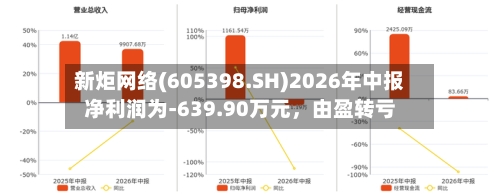 新炬网络(605398.SH)2026年中报净利润为-639.90万元	，由盈转亏-第2张图片